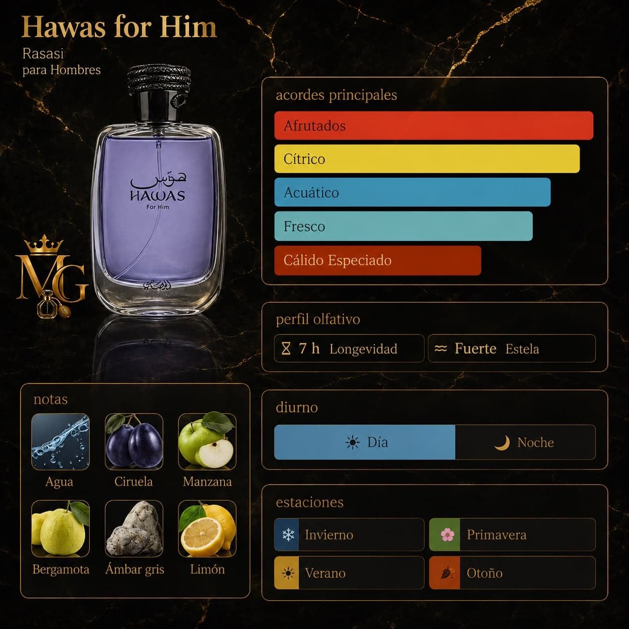 Hawas for Him