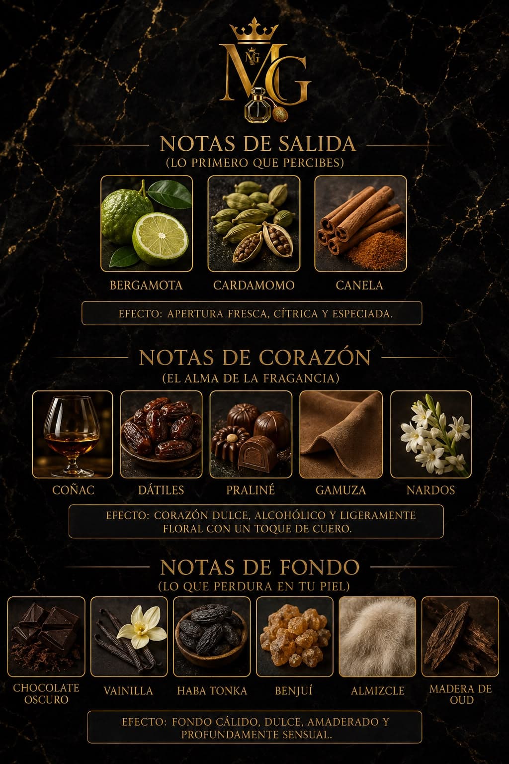 Bharara Chocolate