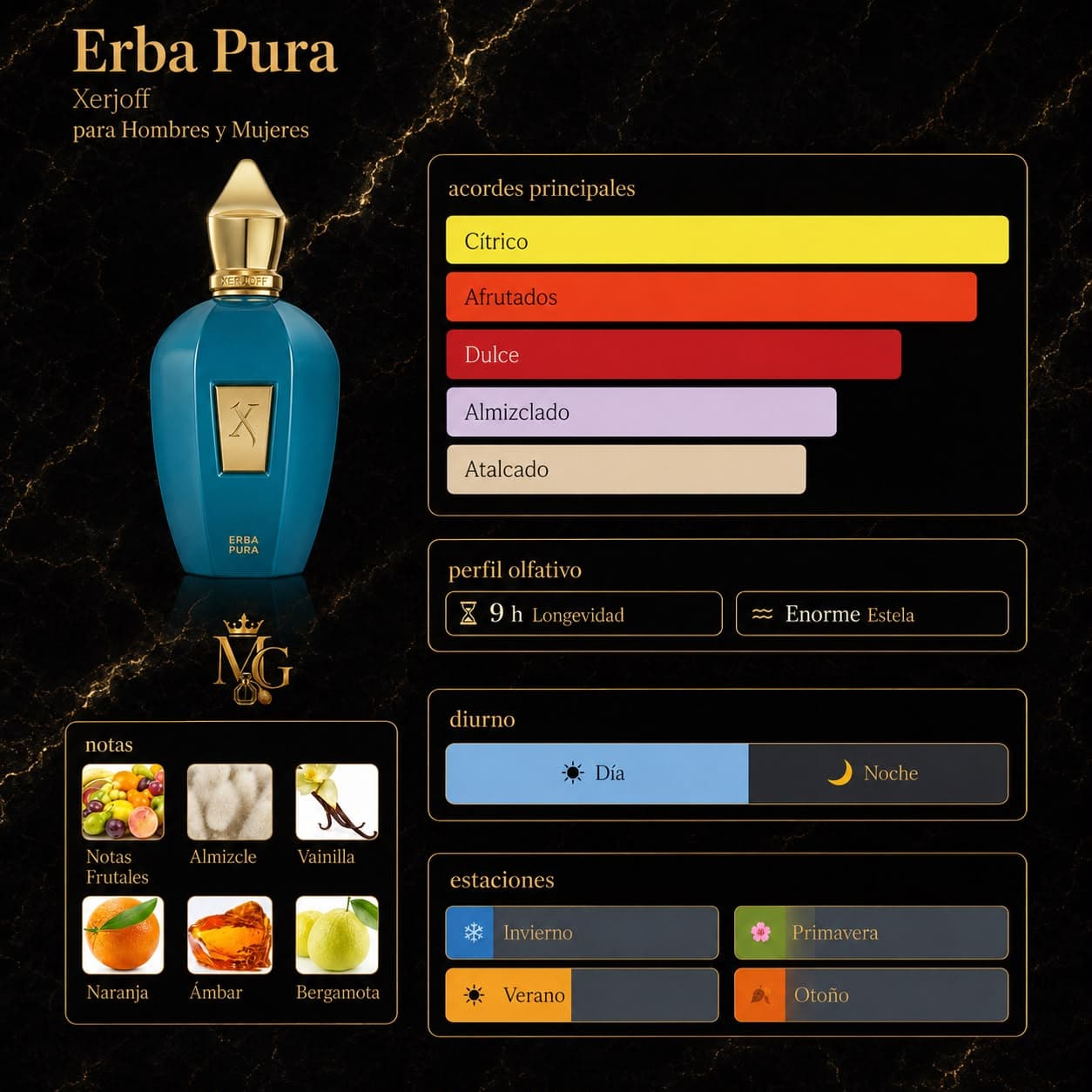 Erba Pura Xerjoff