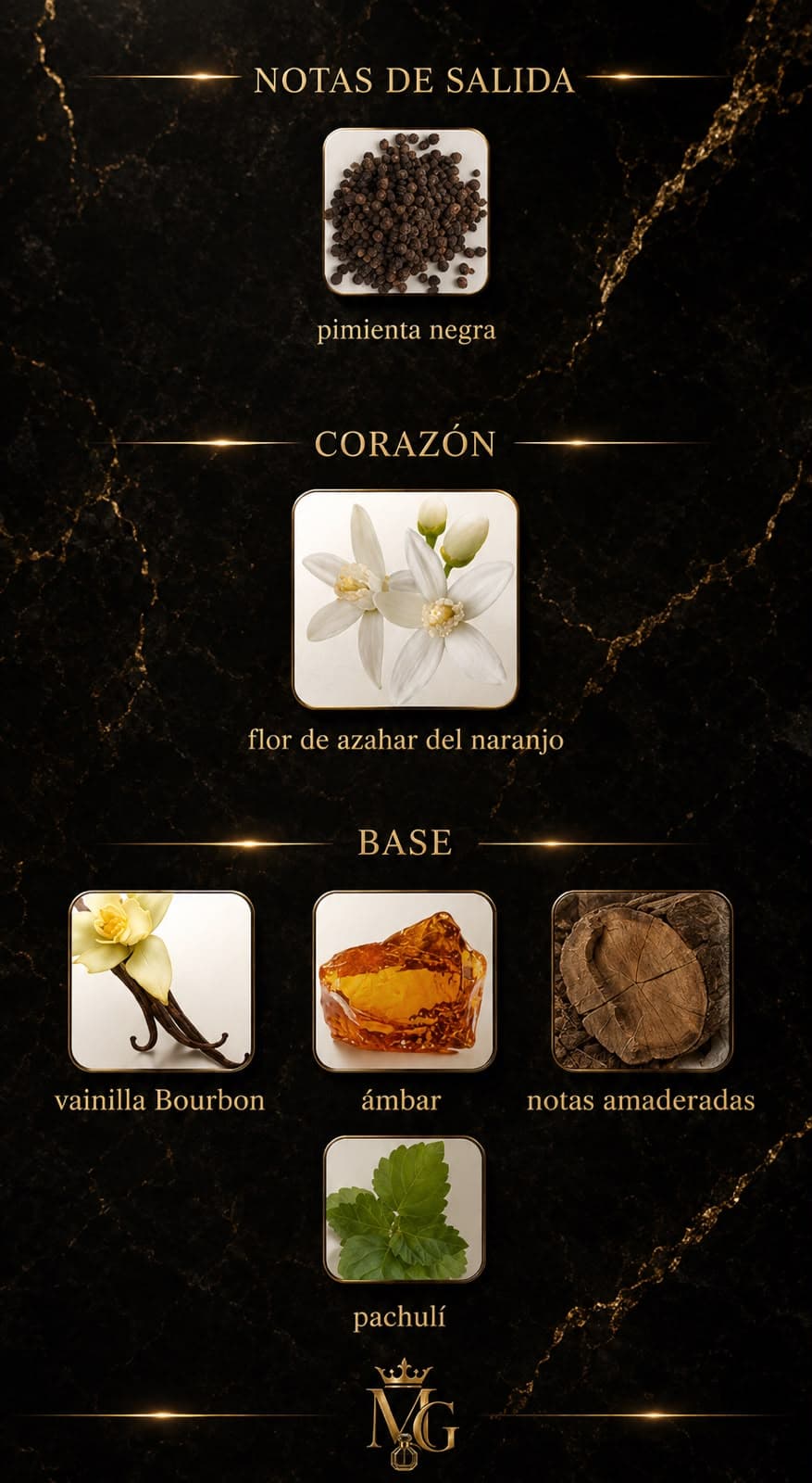 MYSLF Le Parfum