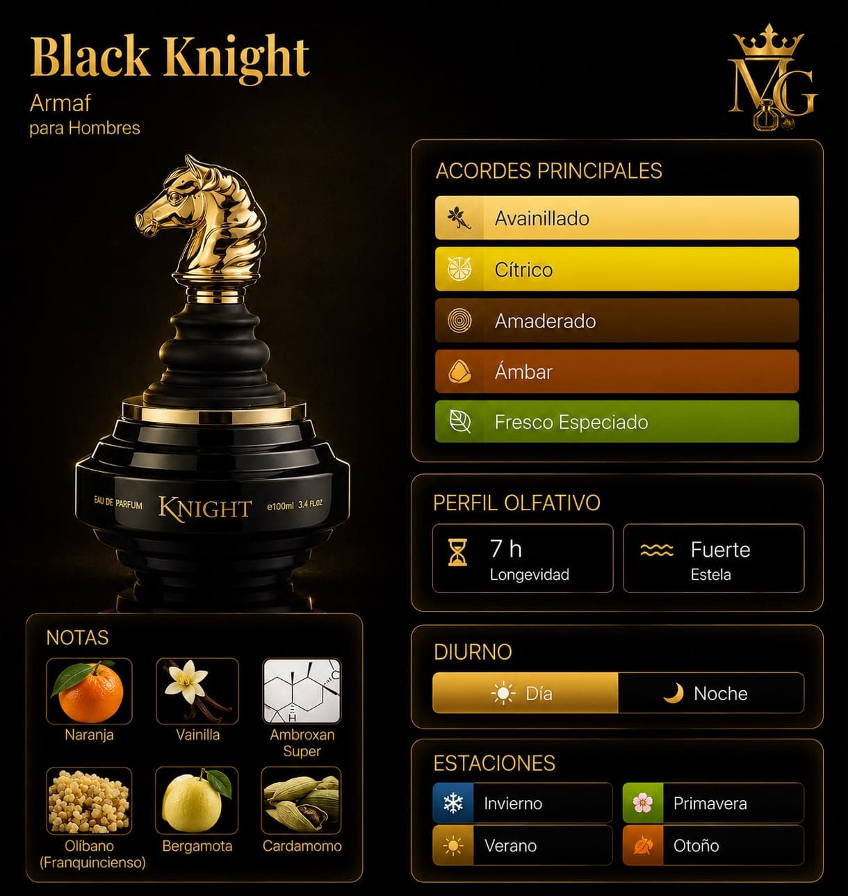 Checkmate Knight Black