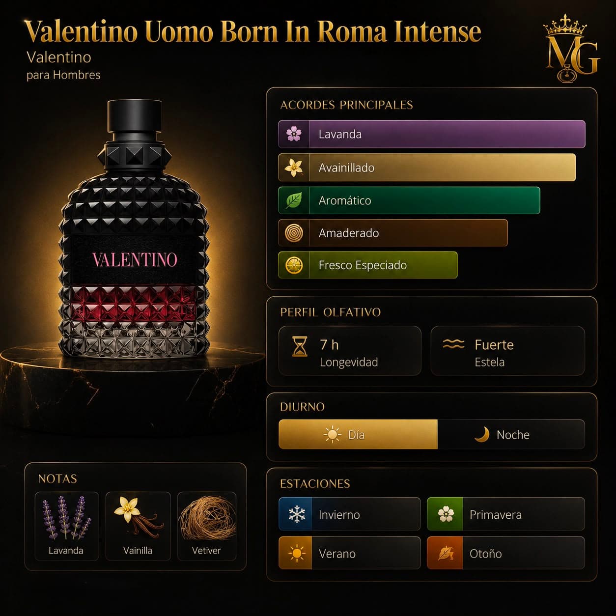 Valentino Uomo Born In Roma Intense