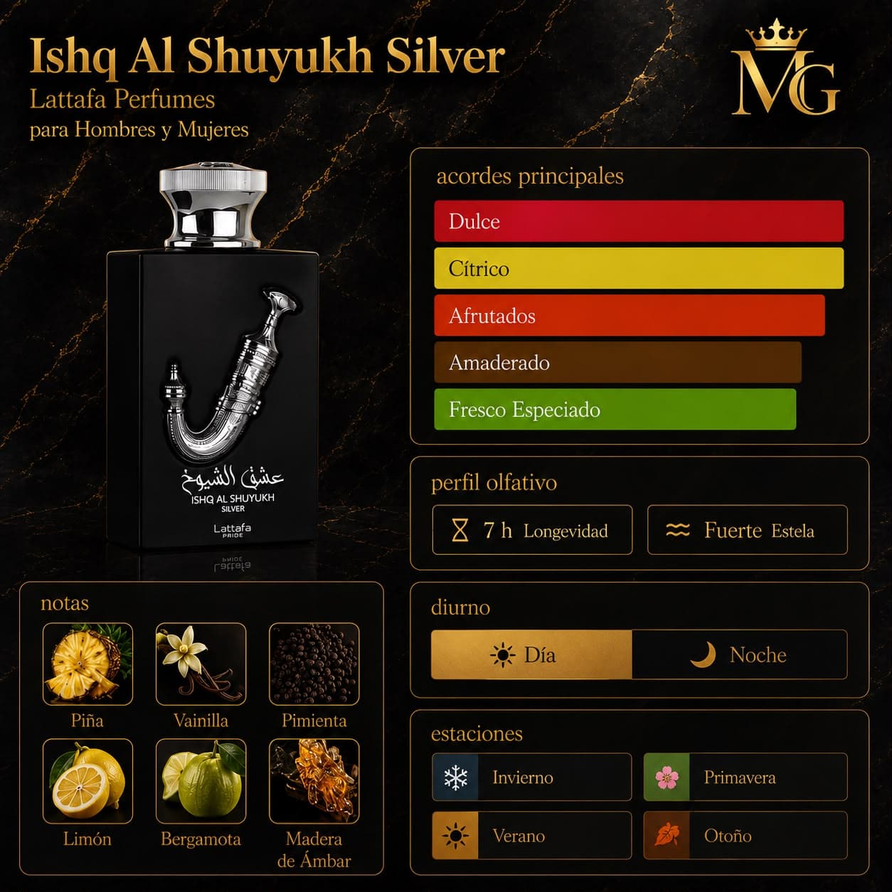 Ishq Al Shuyukh Silver