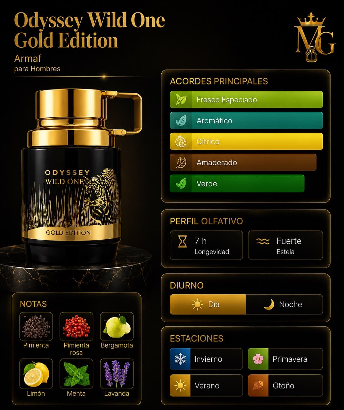 odyssey wild one gold edition