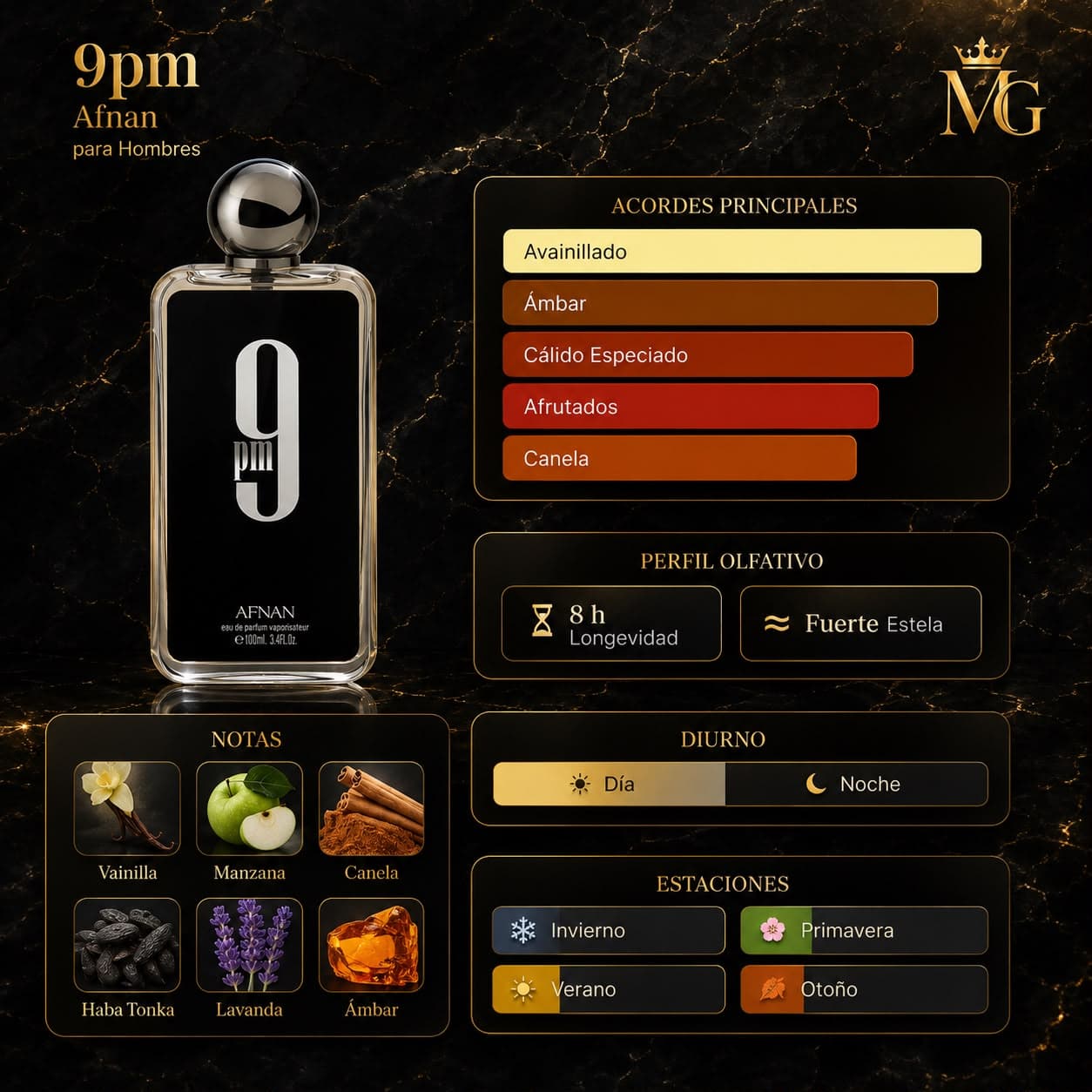 9 PM
