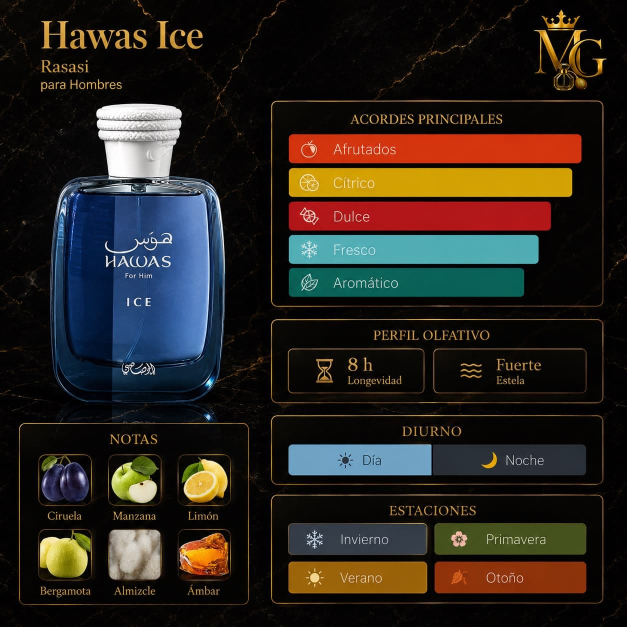 Hawas Ice