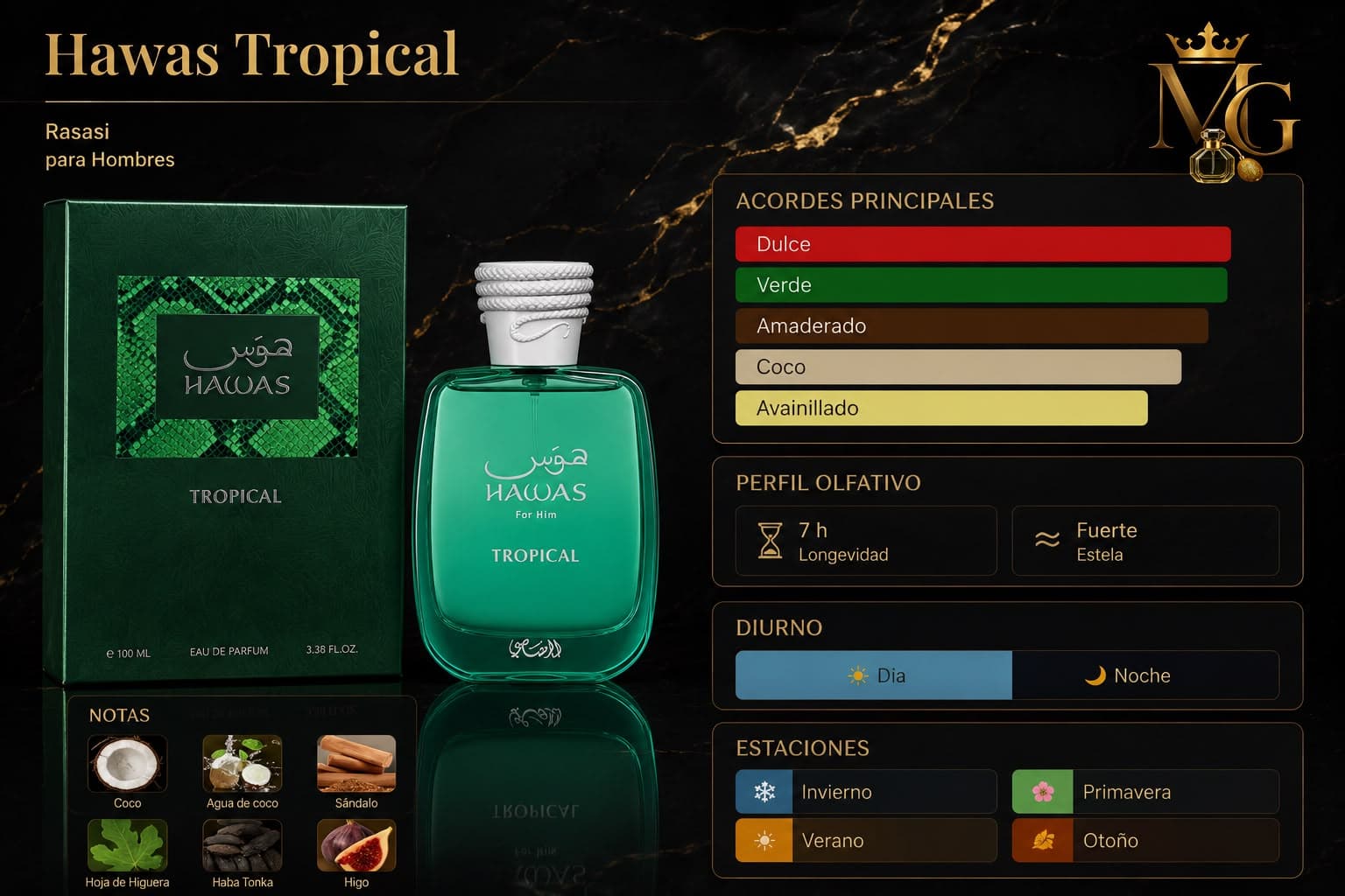 Hawas for Him Tropical