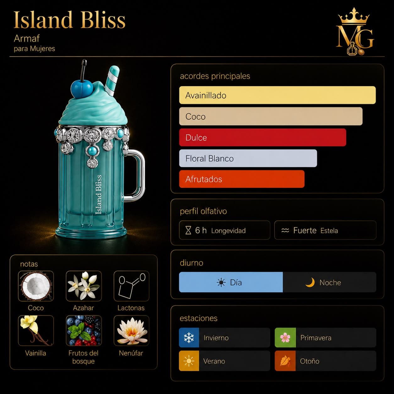 Island Bliss