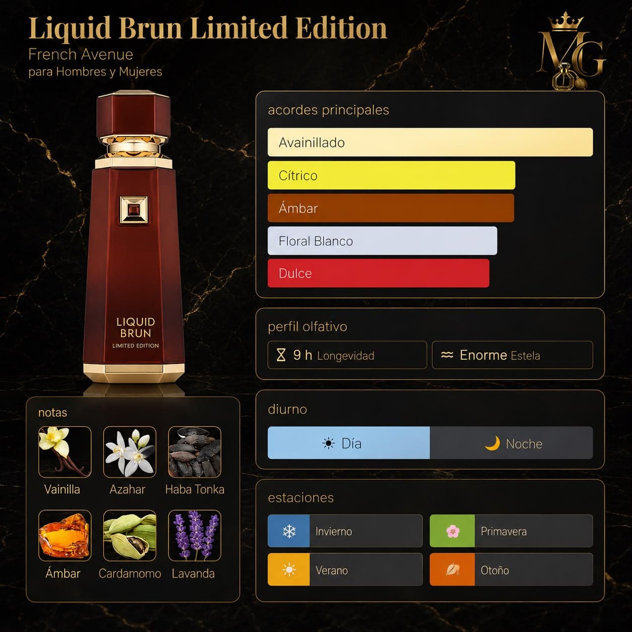 Liquid Brun Limited Edition