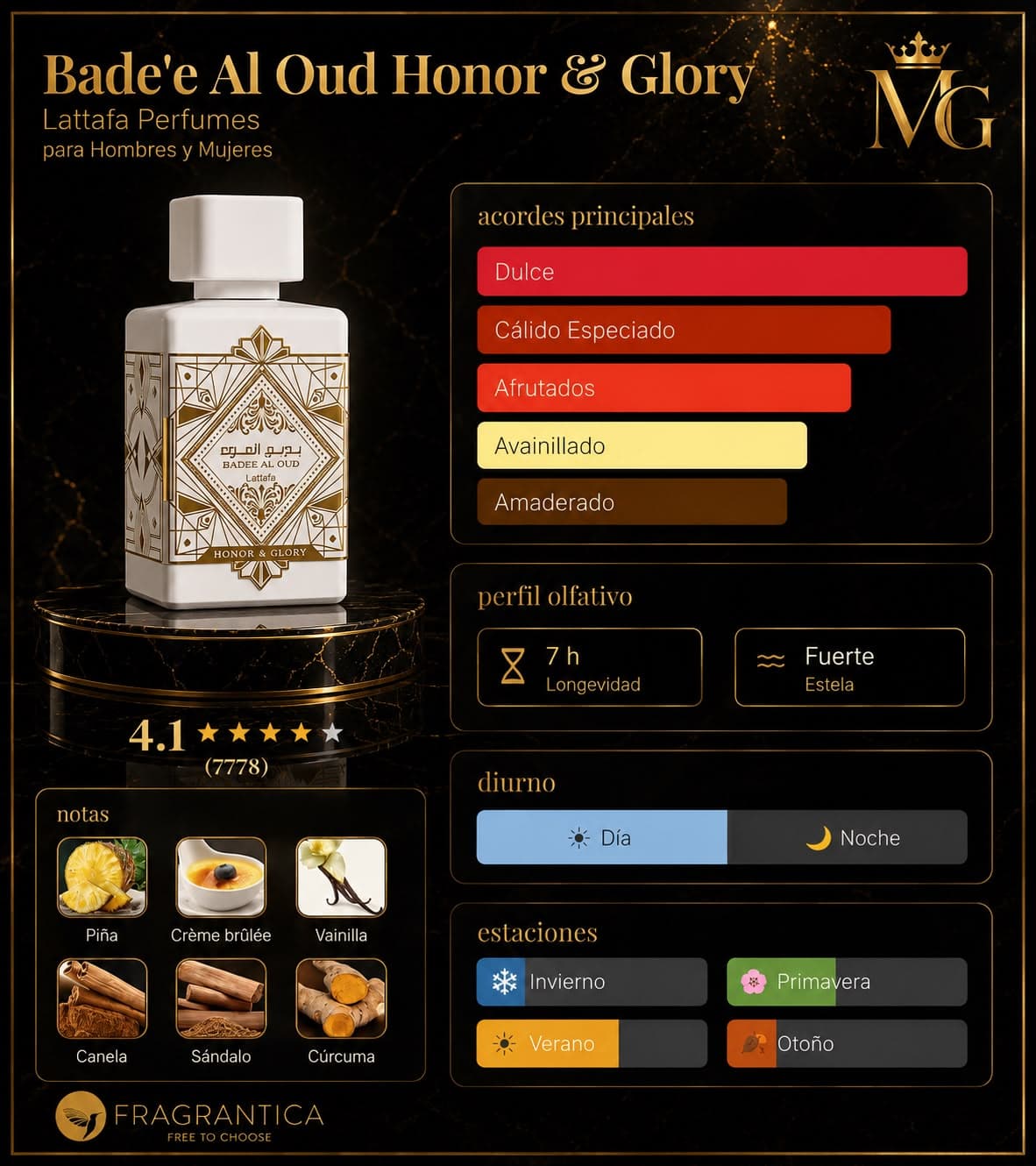 Bade'e Al Oud Honor & Glory