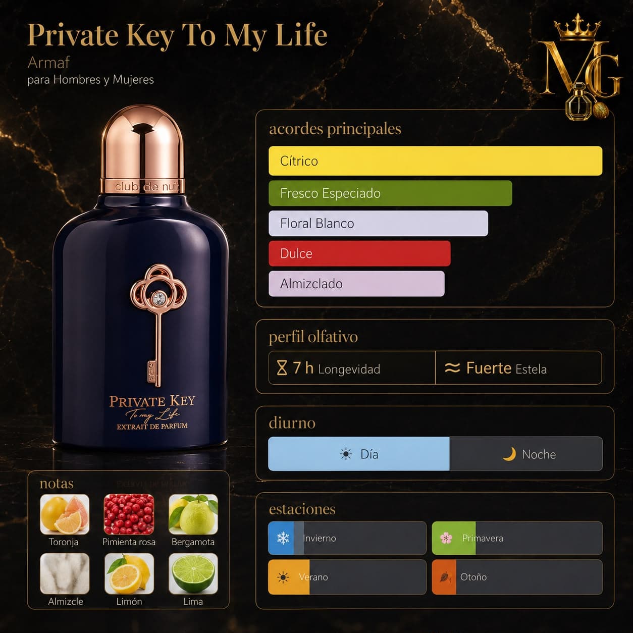 Club de Nuit Private Key To My Life