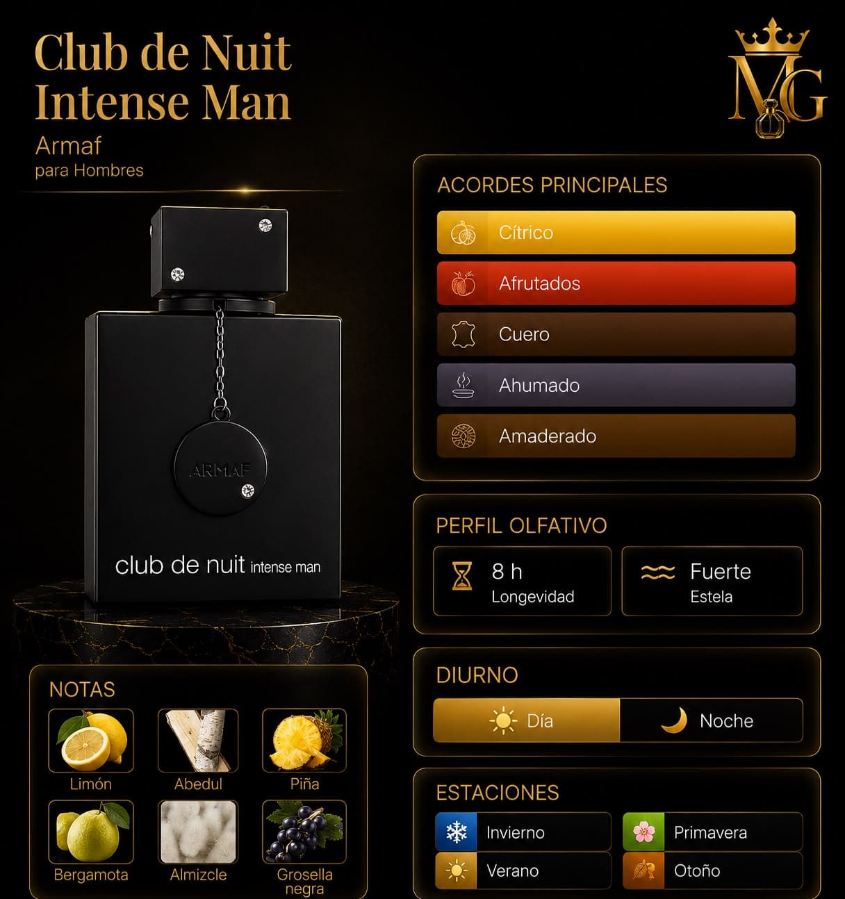Club de Nuit Intense Man